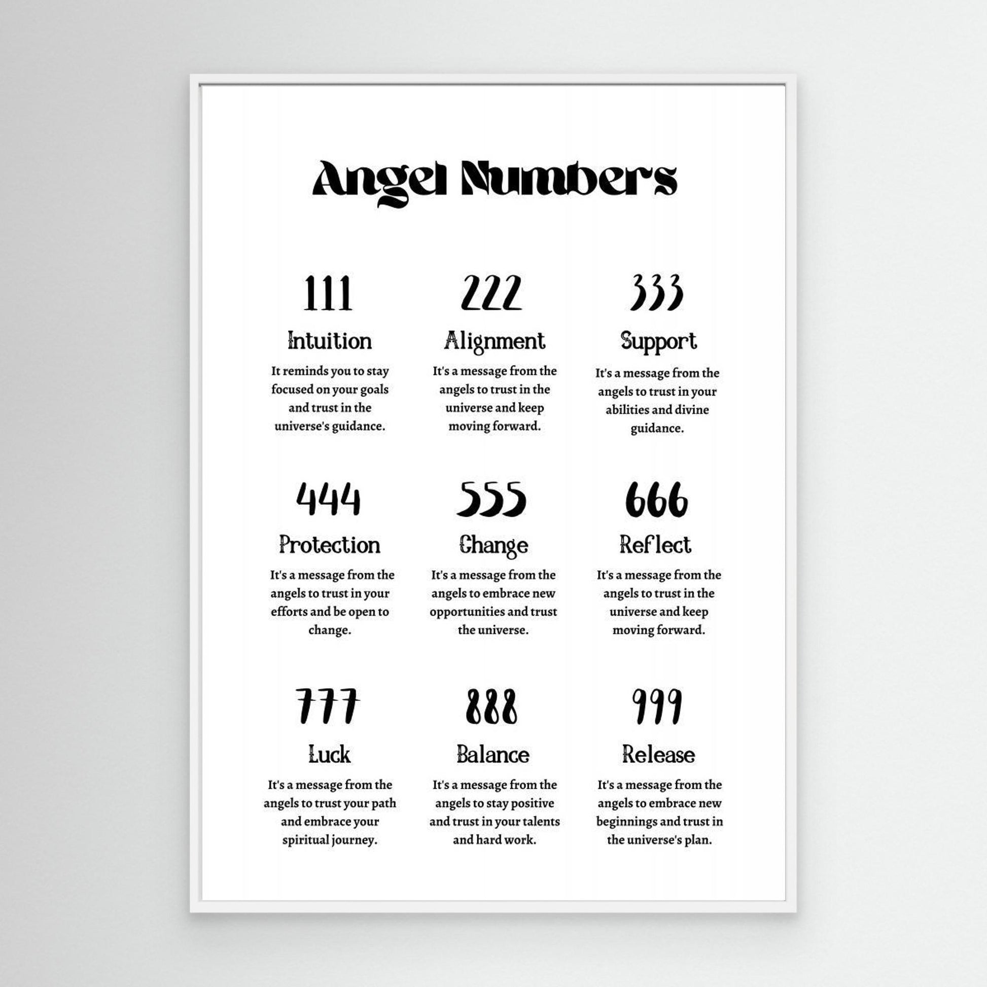 Angel Numbers 