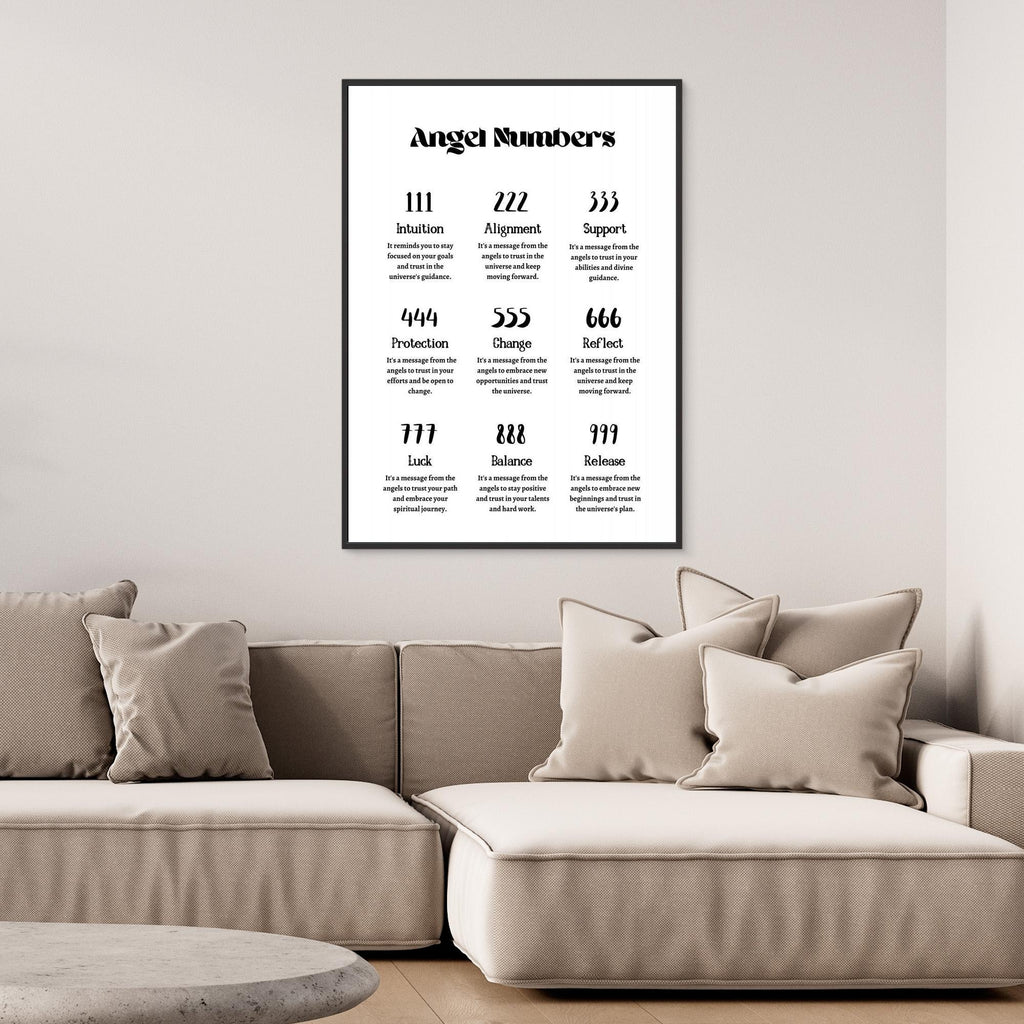 Angel Numbers 