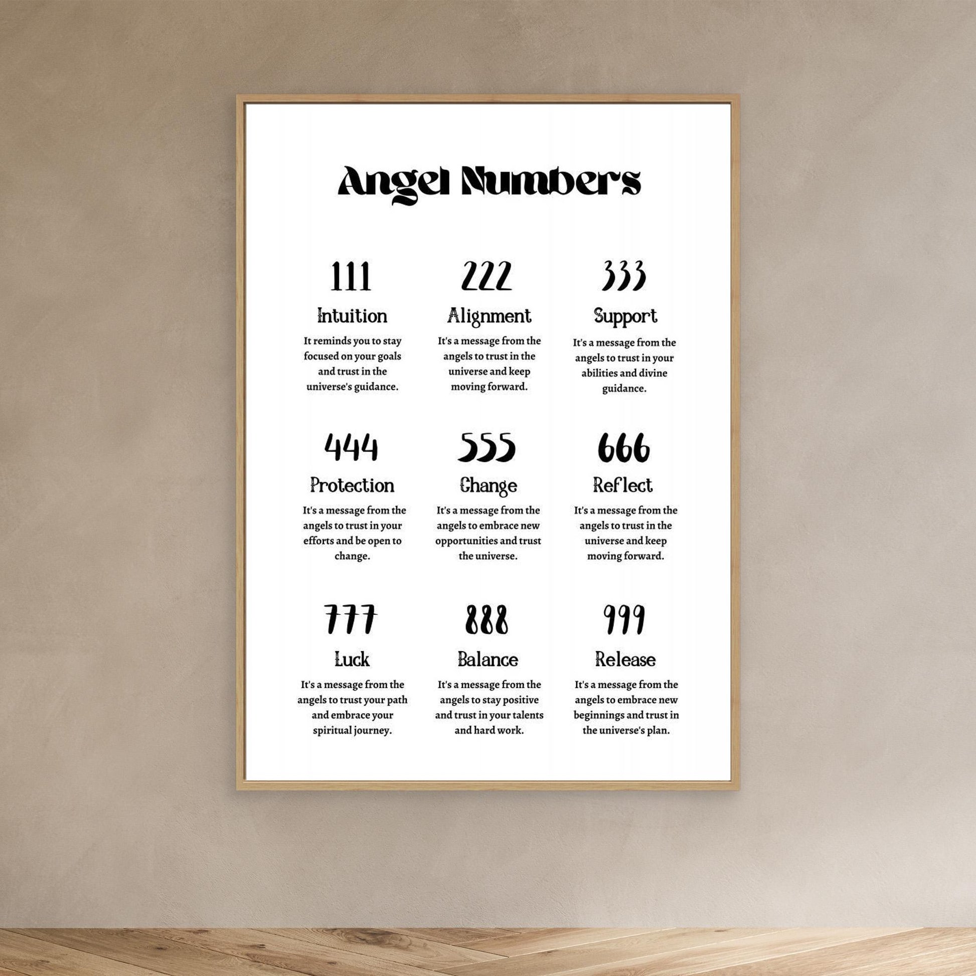 Angel Numbers 