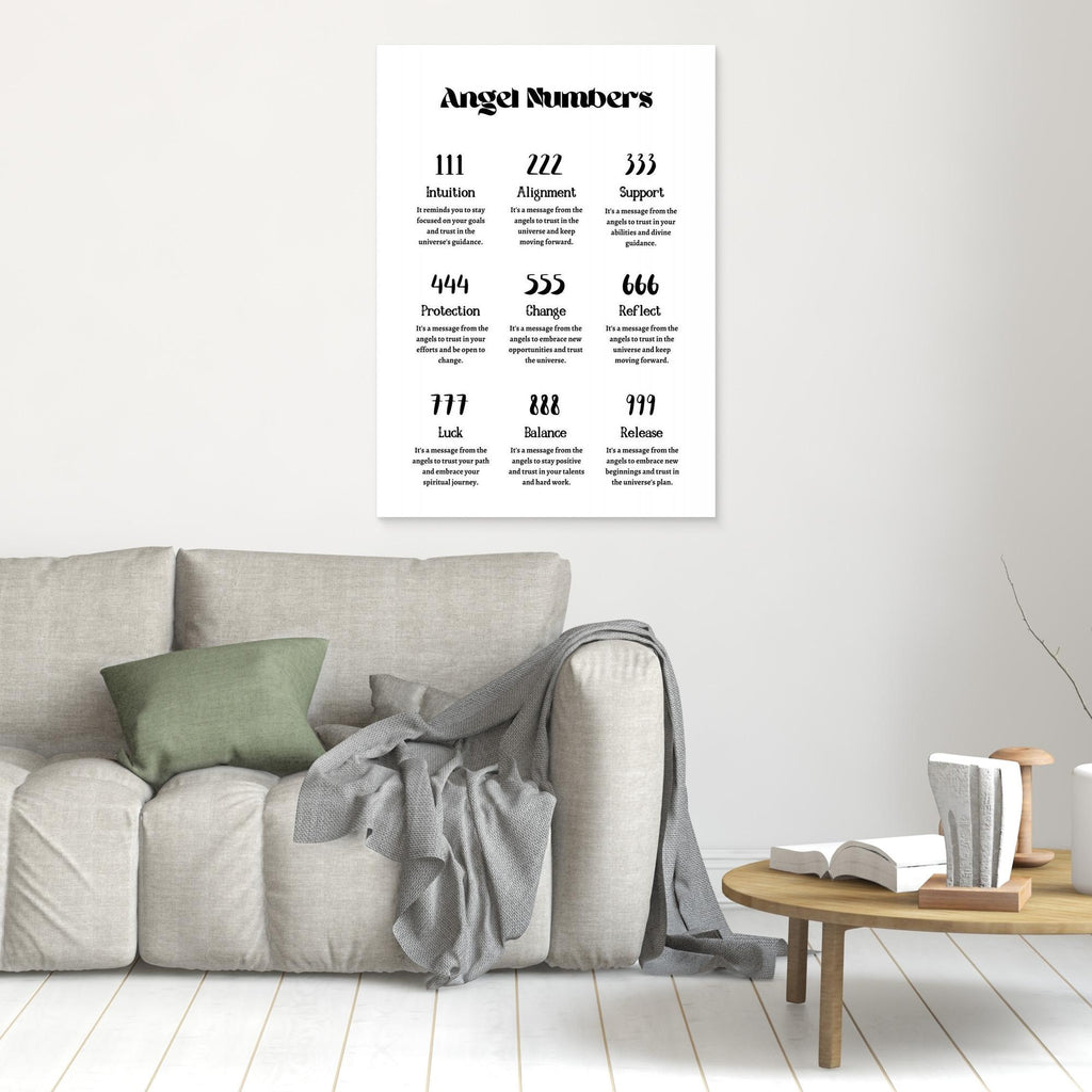 Angel Numbers 