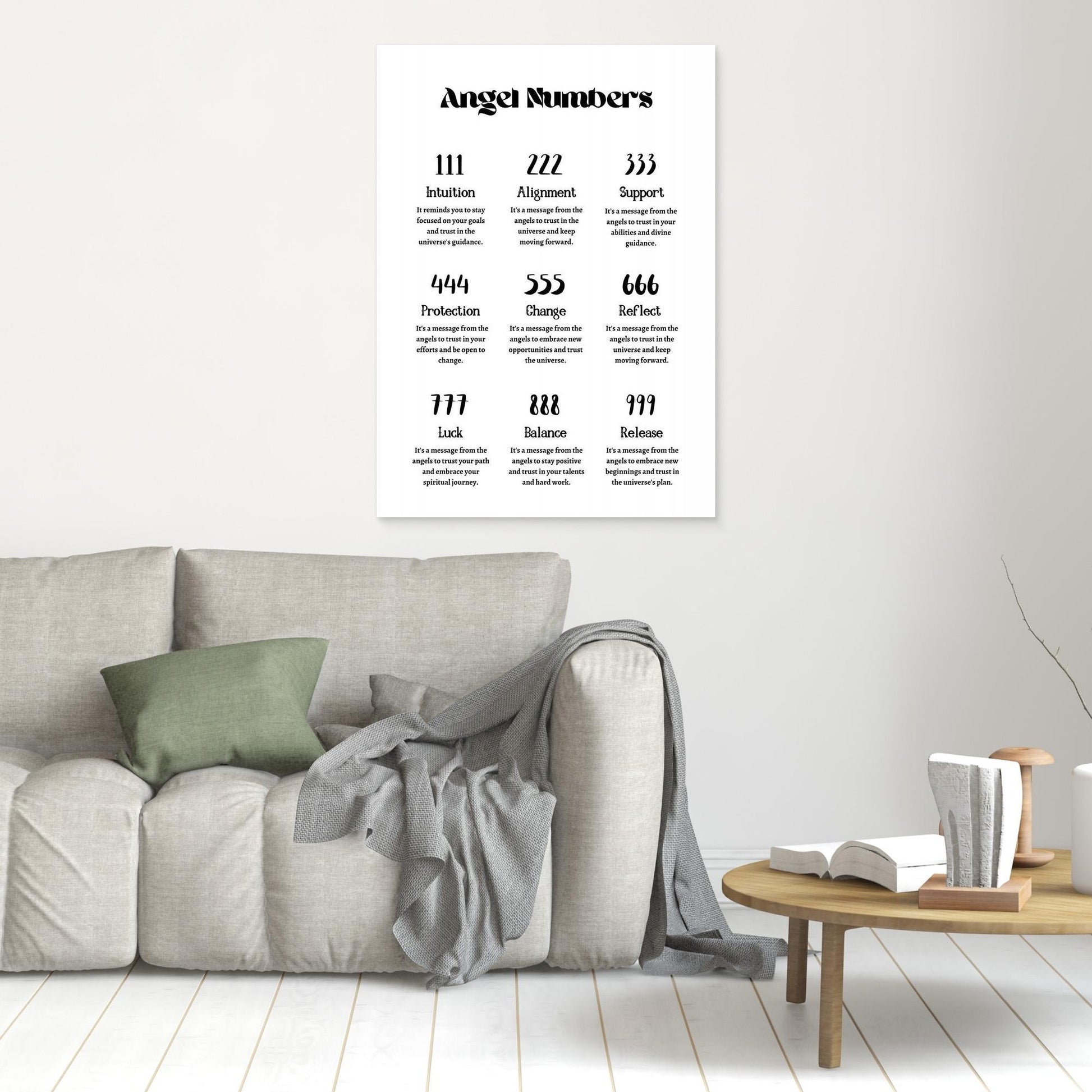 Angel Numbers 