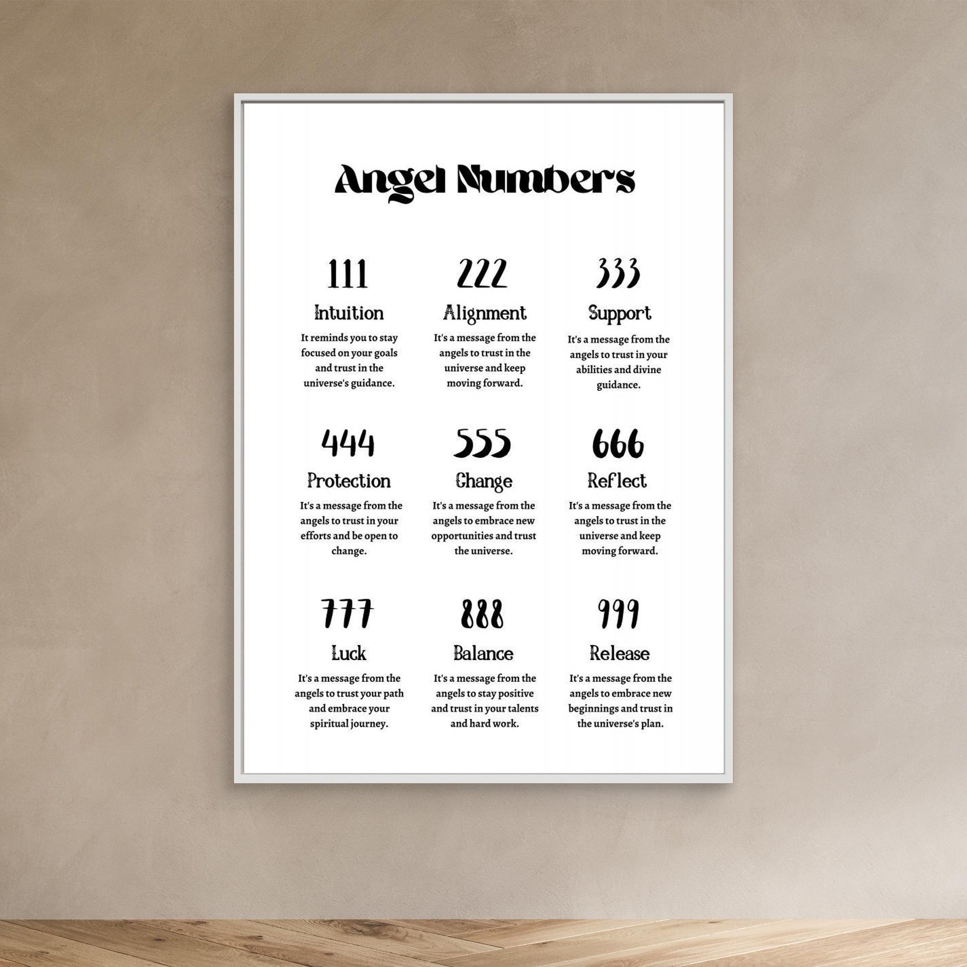 Angel Numbers 