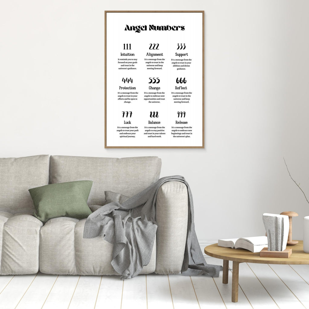 Angel Numbers 