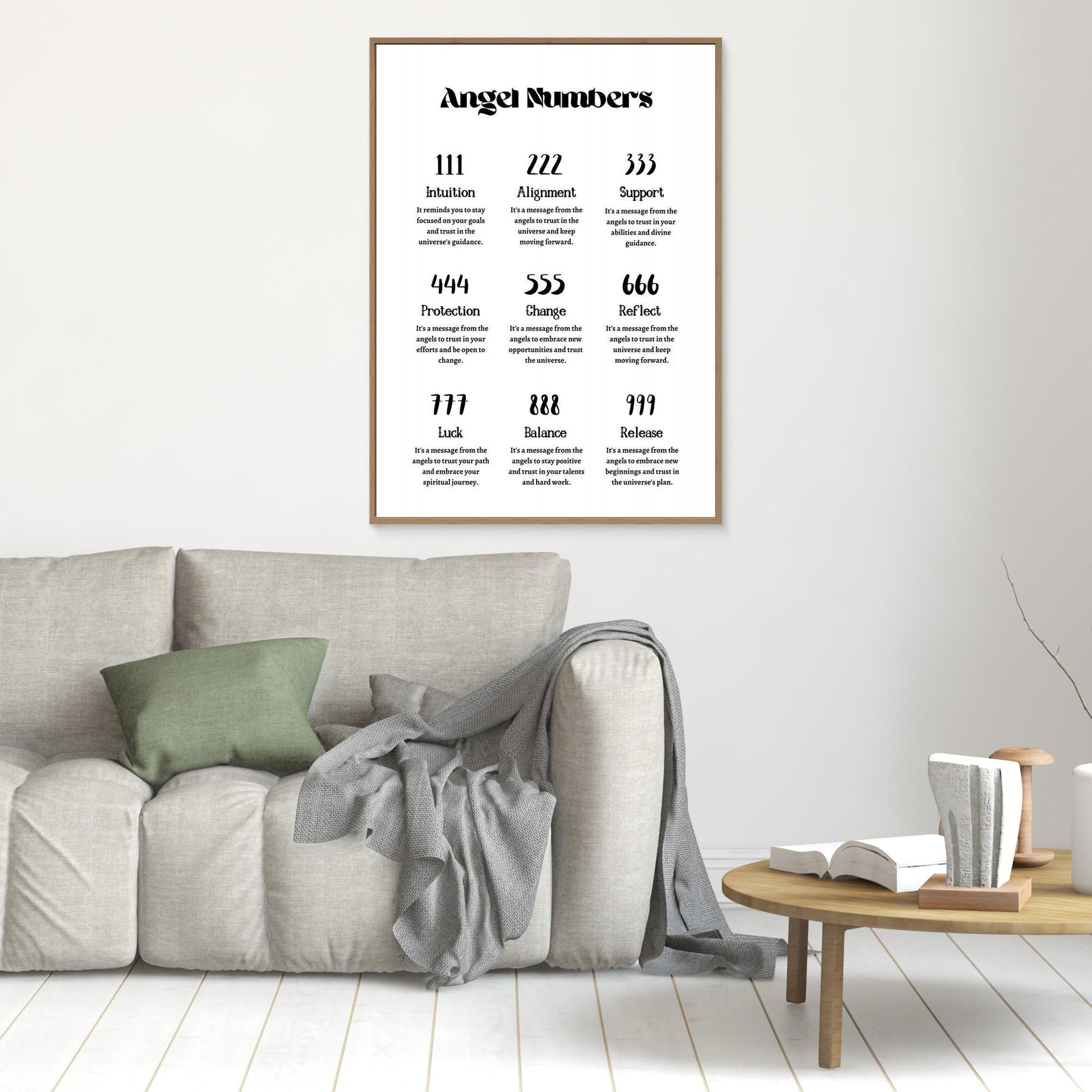 Angel Numbers 