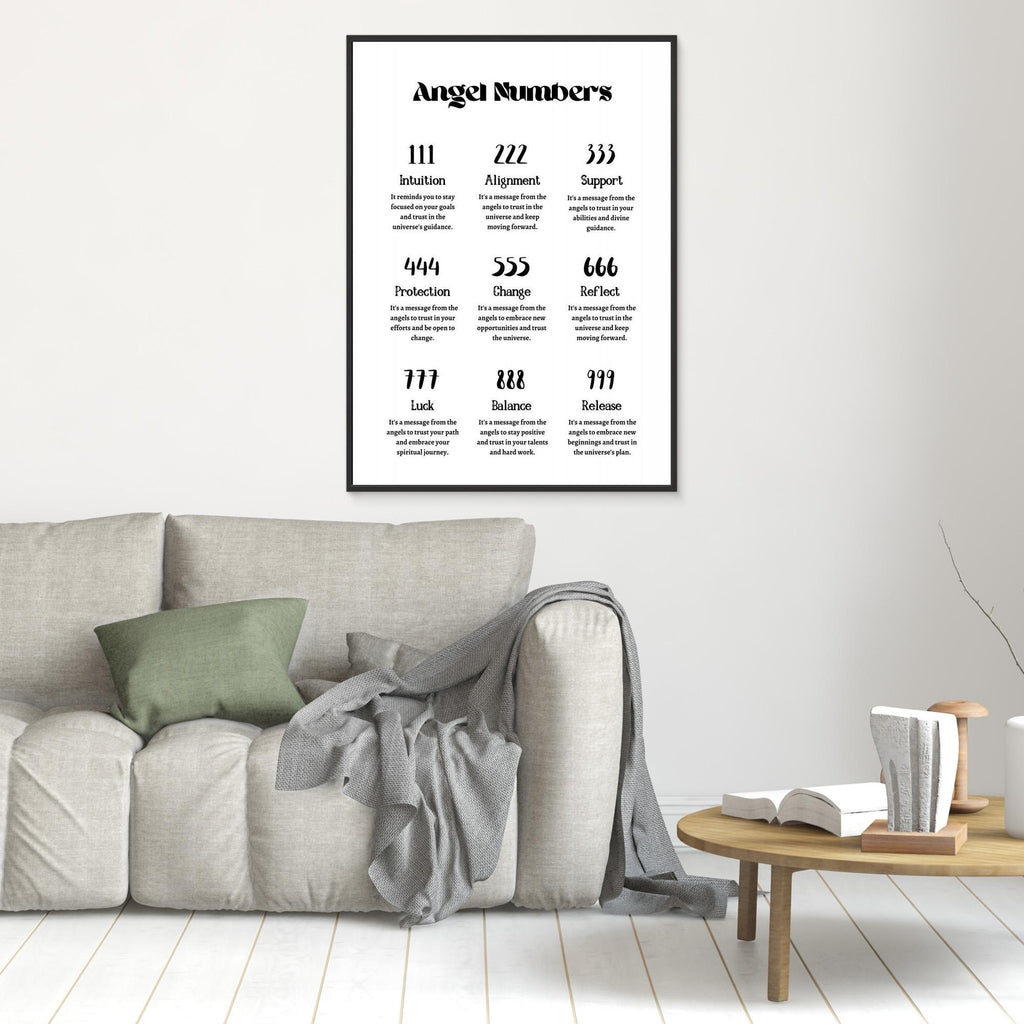 Angel Numbers 