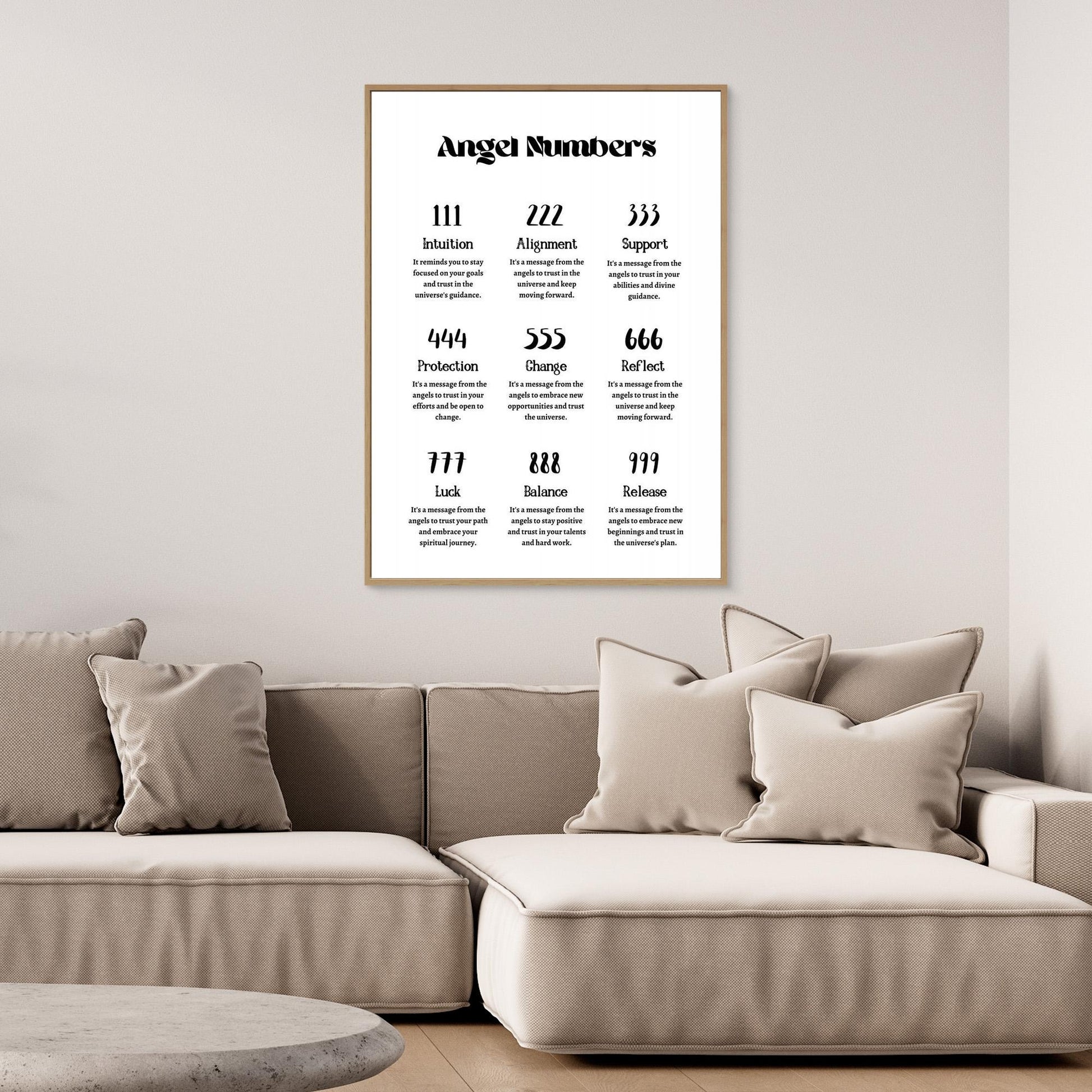 Angel Numbers 