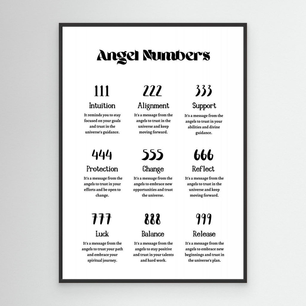 Angel Numbers 