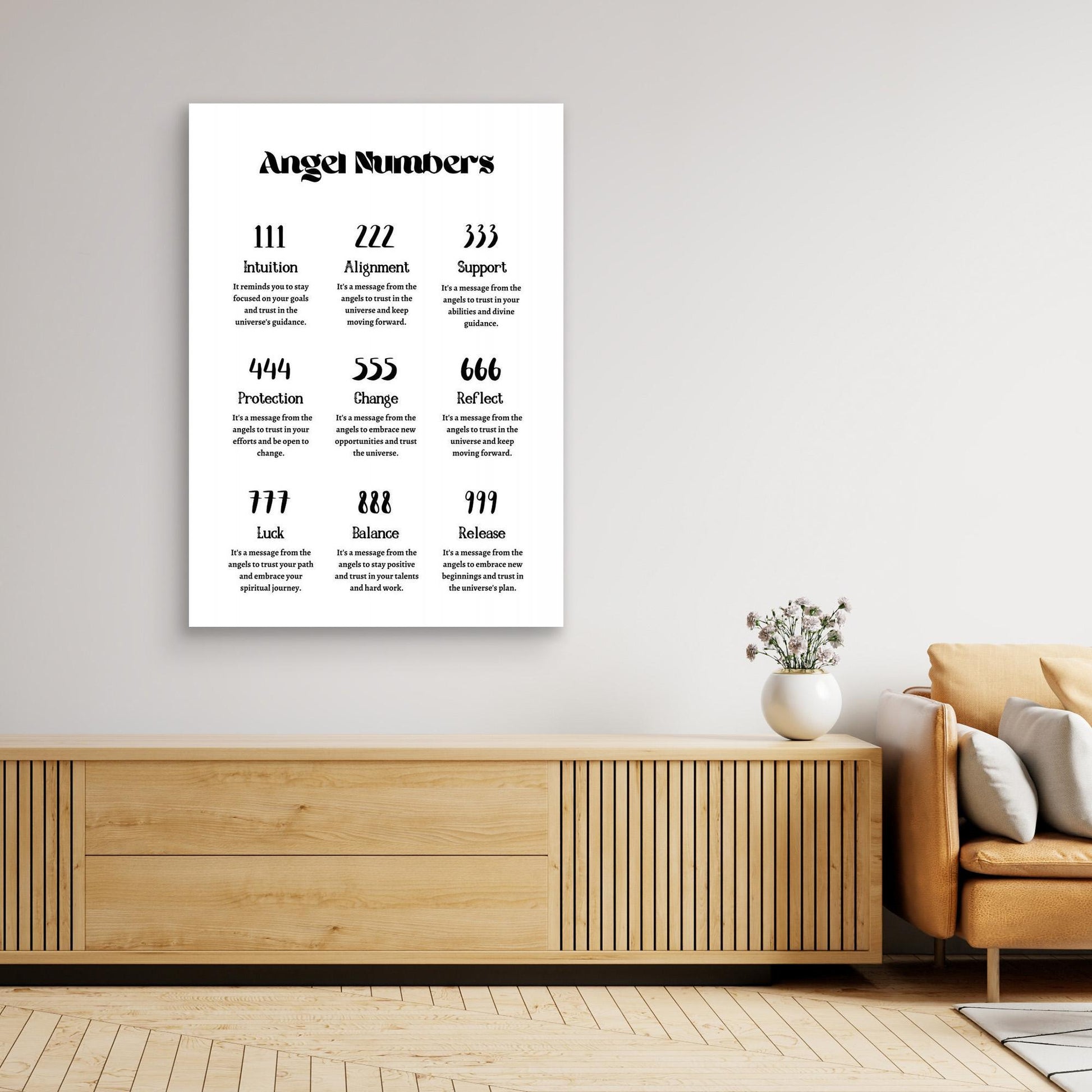 Angel Numbers 