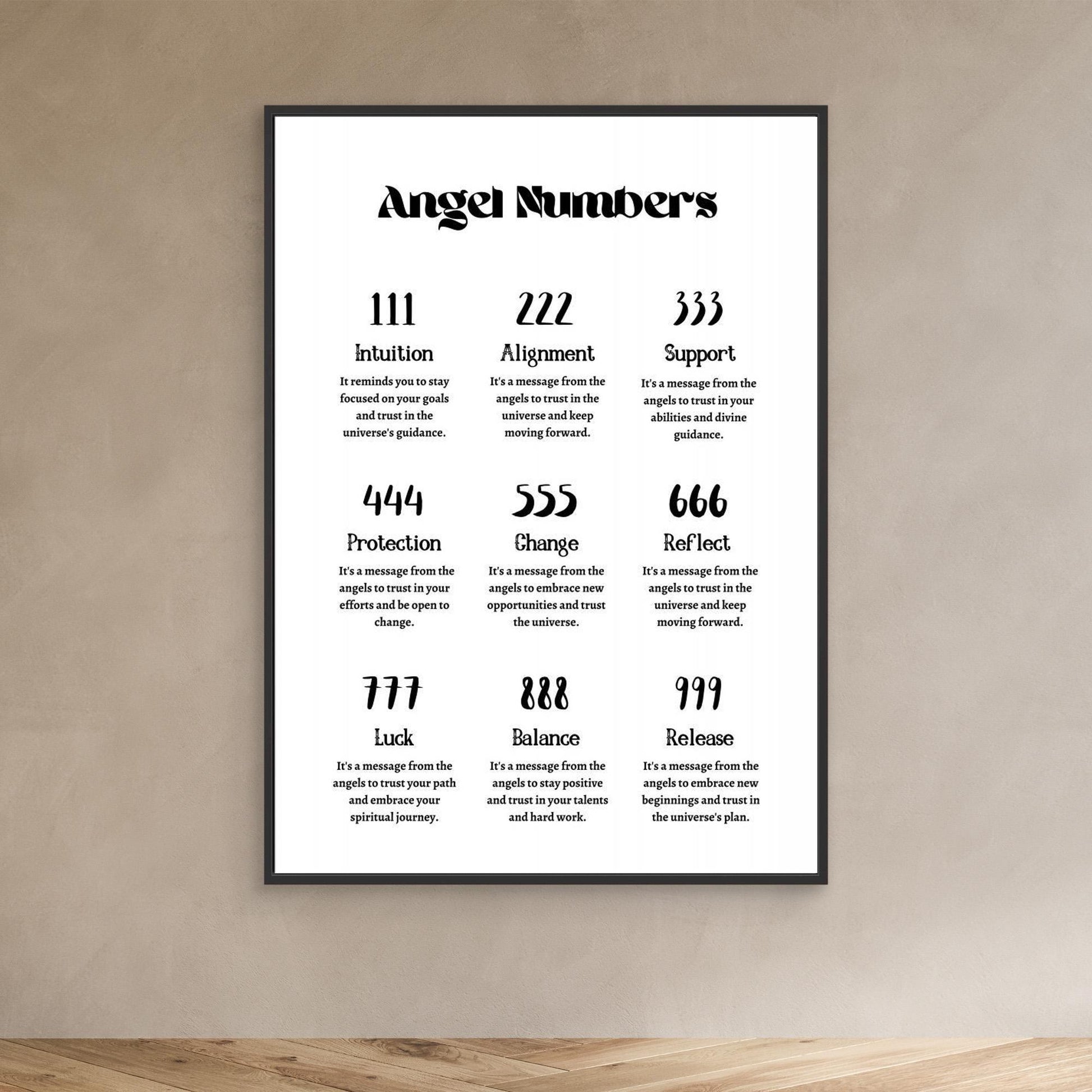 Angel Numbers 