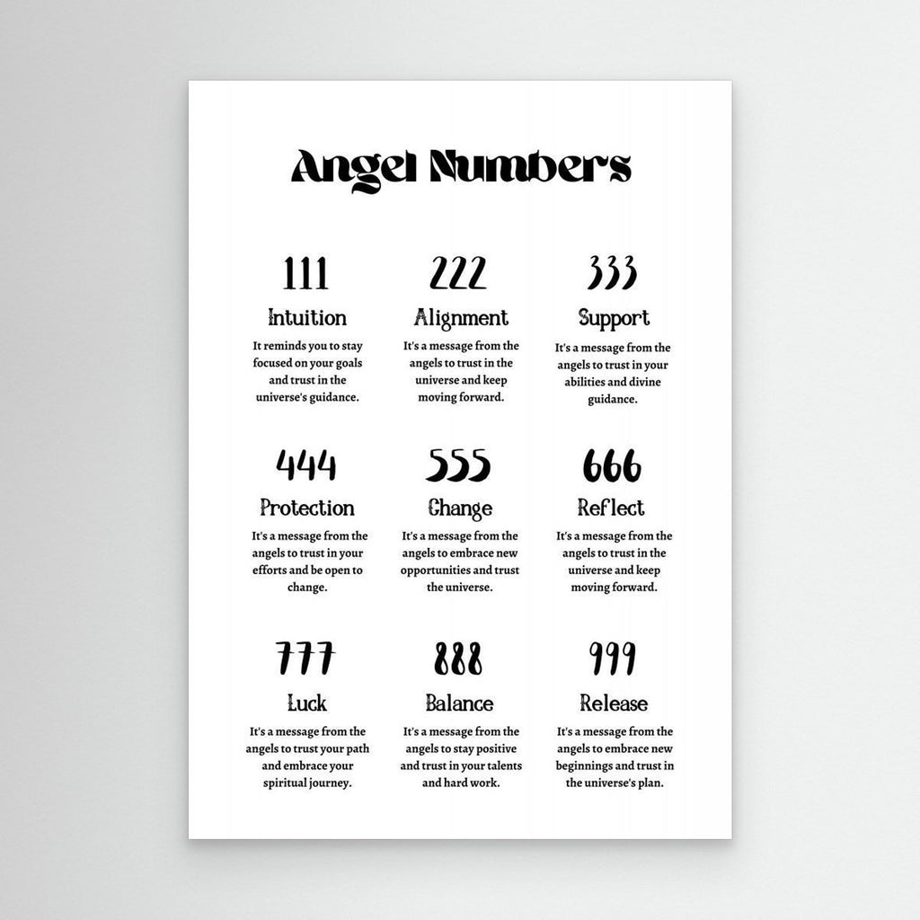Angel Numbers 