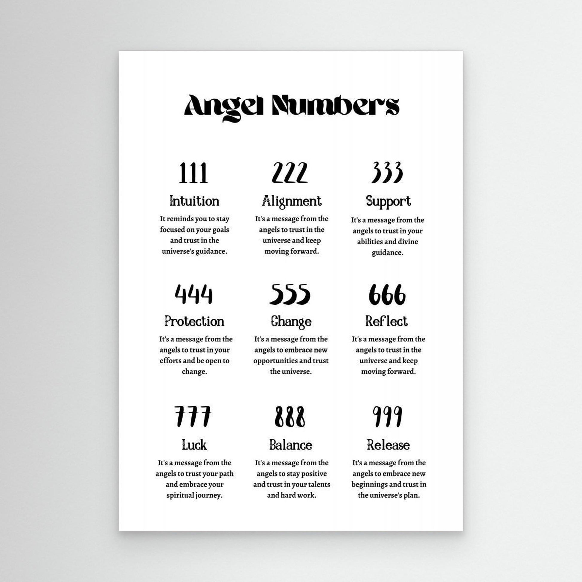 Angel Numbers 