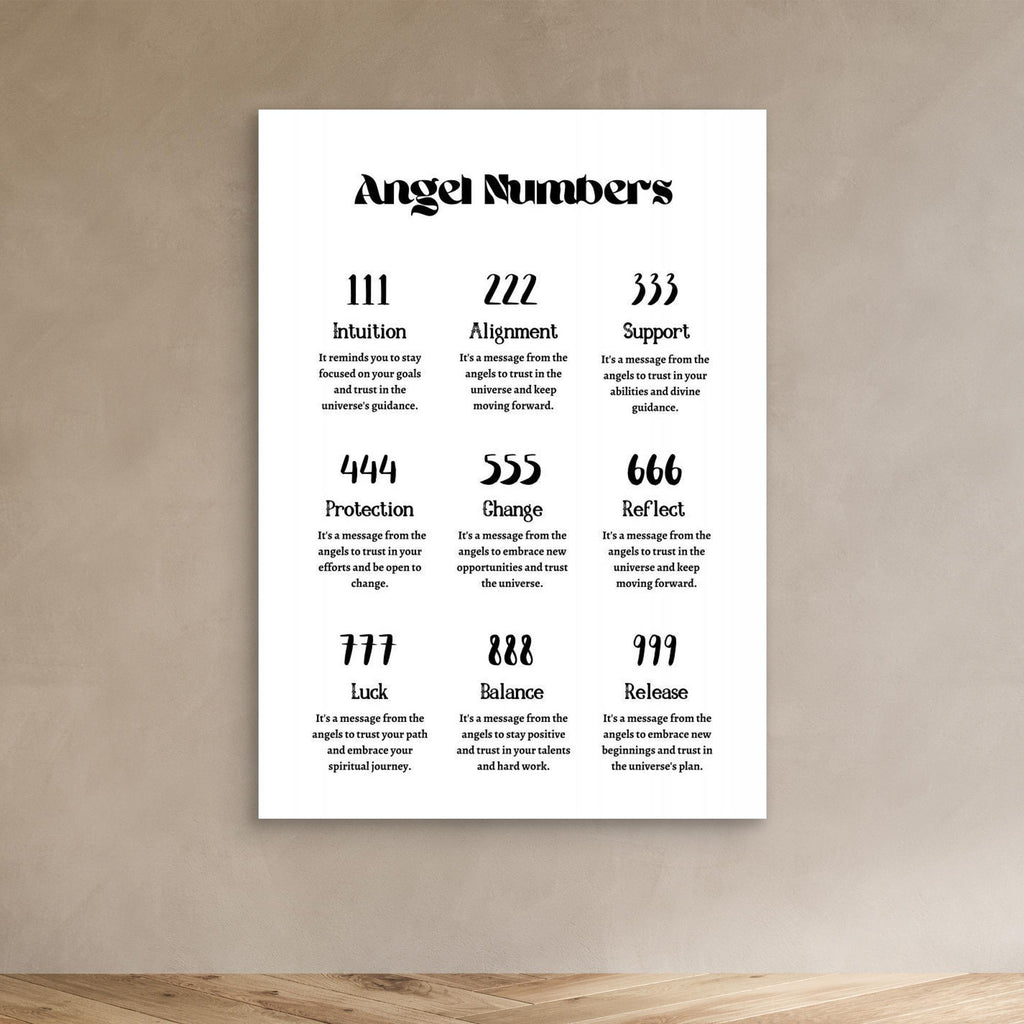 Angel Numbers 