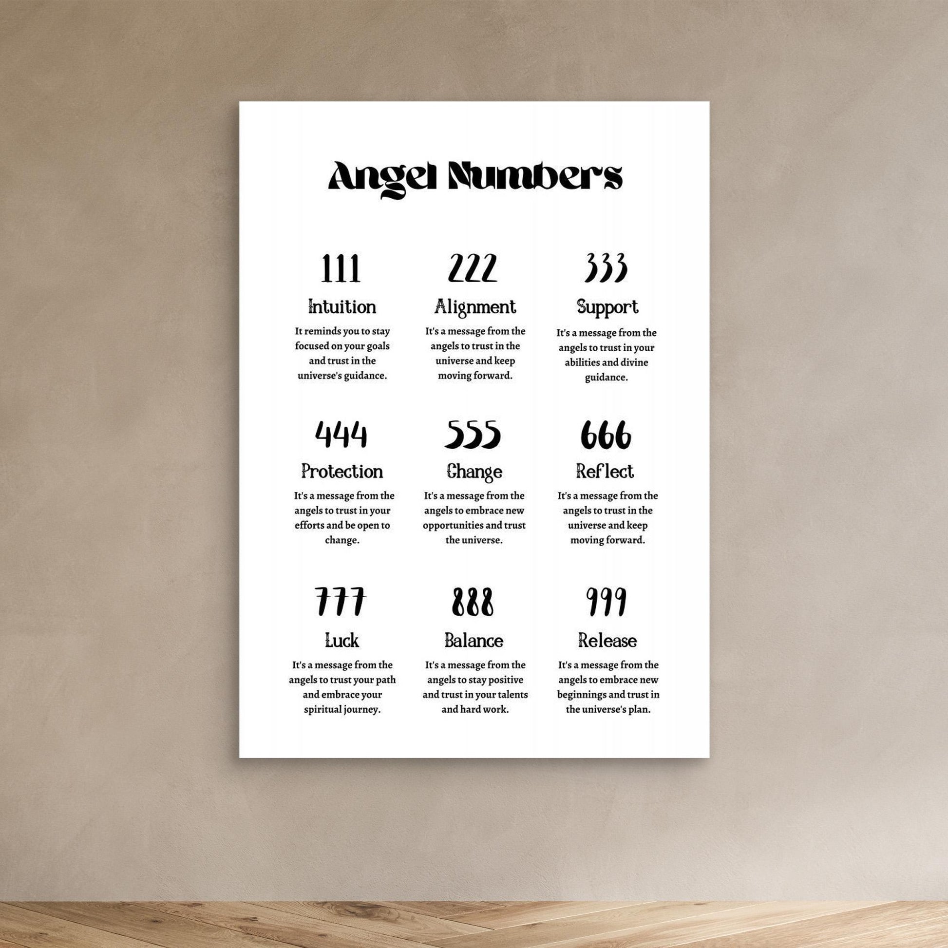 Angel Numbers 