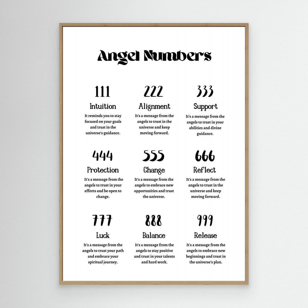 Angel Numbers 