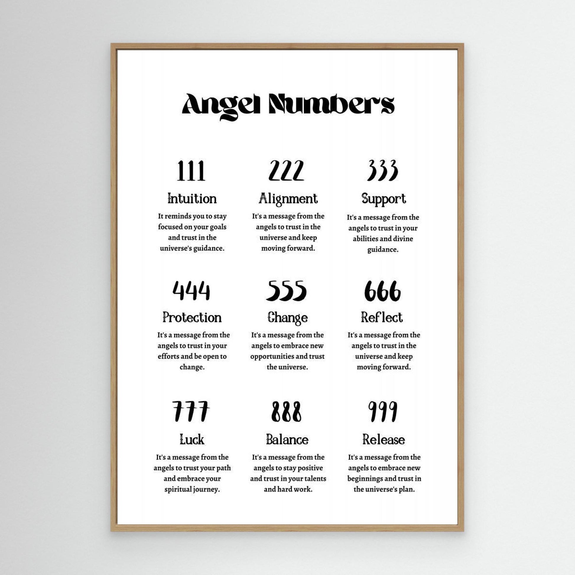 Angel Numbers 