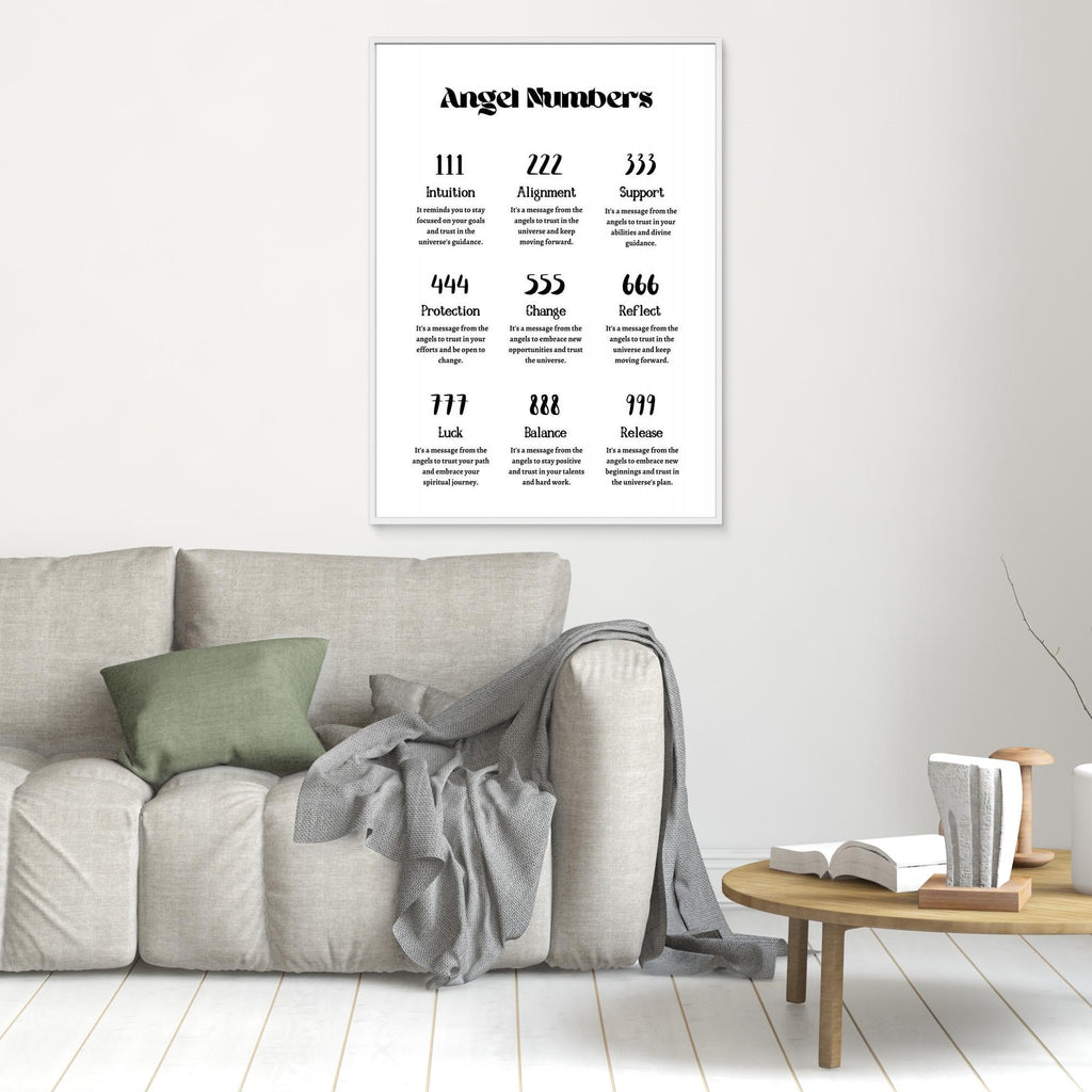 Angel Numbers 