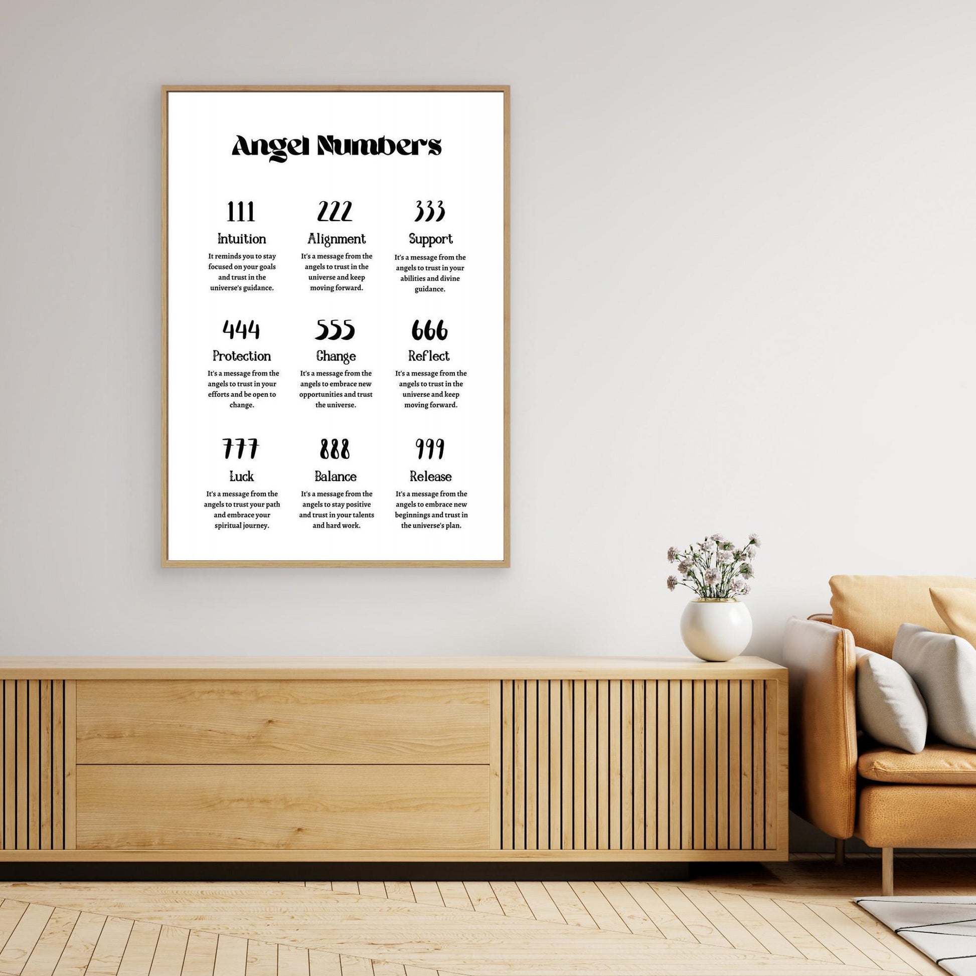 Angel Numbers 